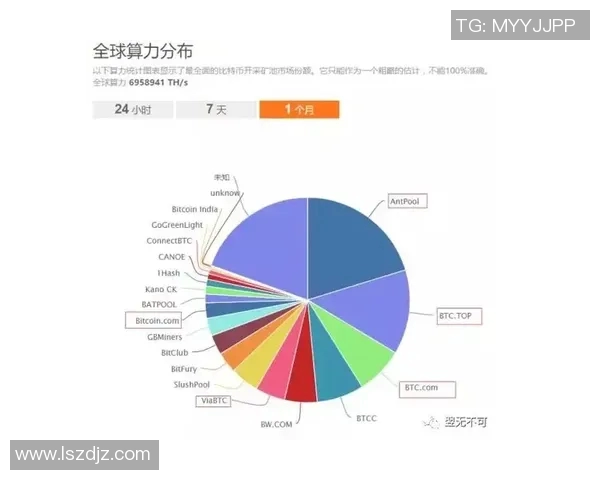 独家解析上海街舞团队意识形态的差异与发展趋势