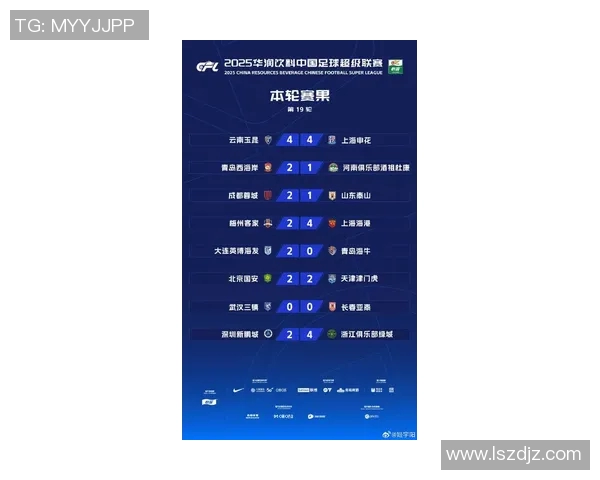 上海排球队在联合会杯积分榜上以50分稳居第一名展现强劲实力 上海排球队在联合会杯积分榜上以50分稳居第一名展现强劲实力