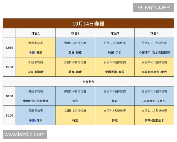 南京乒乓球队在全国乒乓球节奏排行榜中荣获第十名的辉煌成就 南京乒乓球队在全国乒乓球节奏排行榜中荣获第十名的辉煌成就