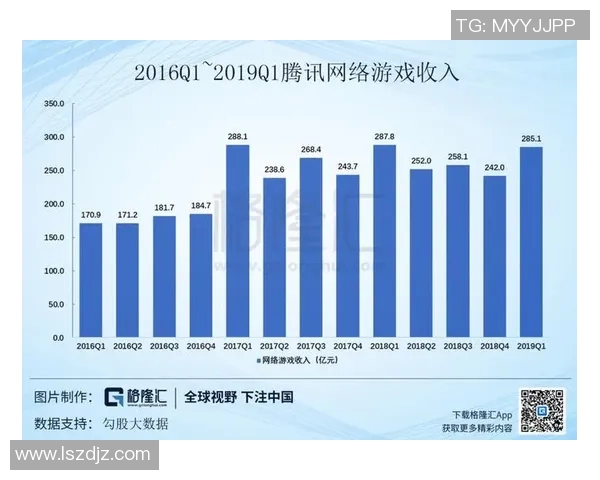 和平精英战术解析:深入探讨FPX快攻策略与执行技巧 和平精英战术解析:深入探讨FPX快攻策略与执行技巧